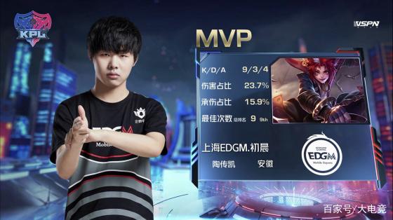 仅内部氛围 仅内部氛围